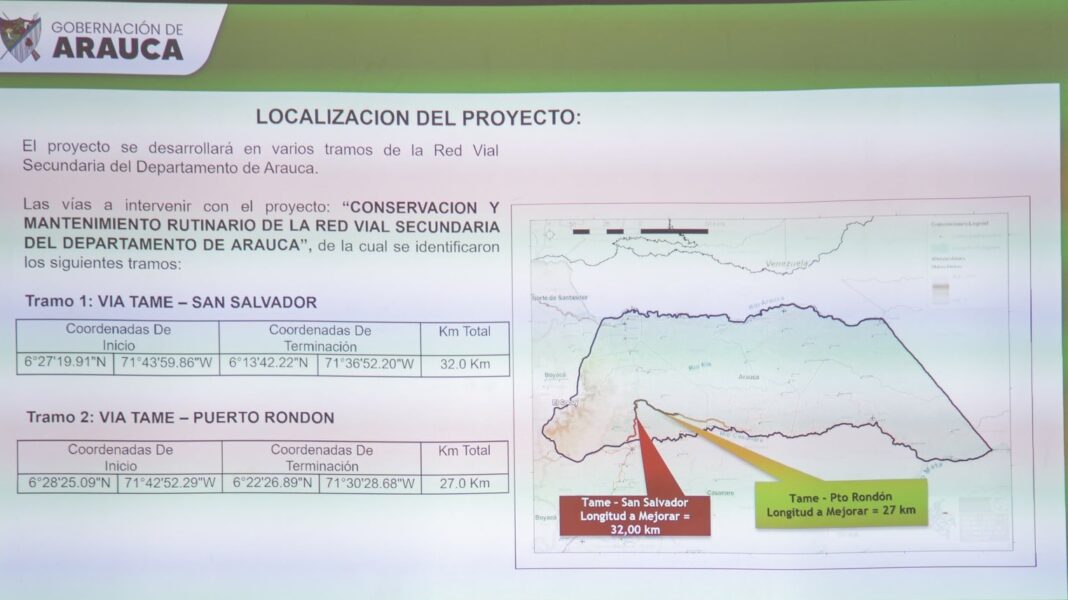 mejoramineto via tame a san salvador